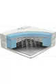 Matelas à ressorts orthopédique jacquard Cm