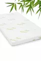 Matelas de Parc de Jeu Bambou Visco Cm Lit Berceau Panier Matelas Visco