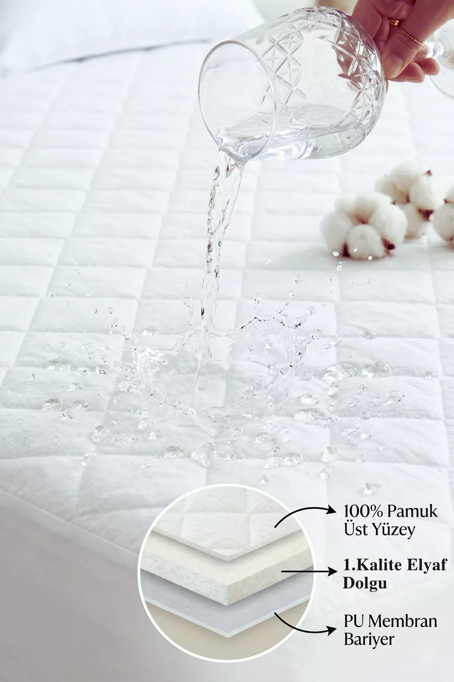 Protection de matelas ajustée en coton matelassé  % premium, entièrement imperméable aux liquides, taille simple, double et king