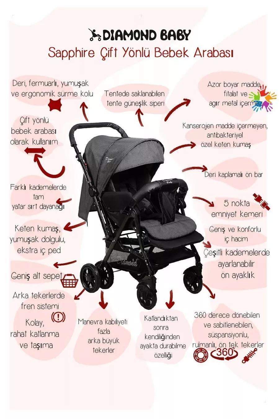 Poussette pour bébé réversible Antracyte Sapphire