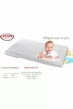 Matelas de parc de jeu en viscose Alezli  Cm Lit berceau panier