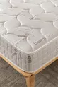 Matelas en mousse économique