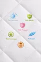 Protection de matelas ajustée en coton matelassé  % premium, entièrement imperméable aux liquides, taille simple, double et king