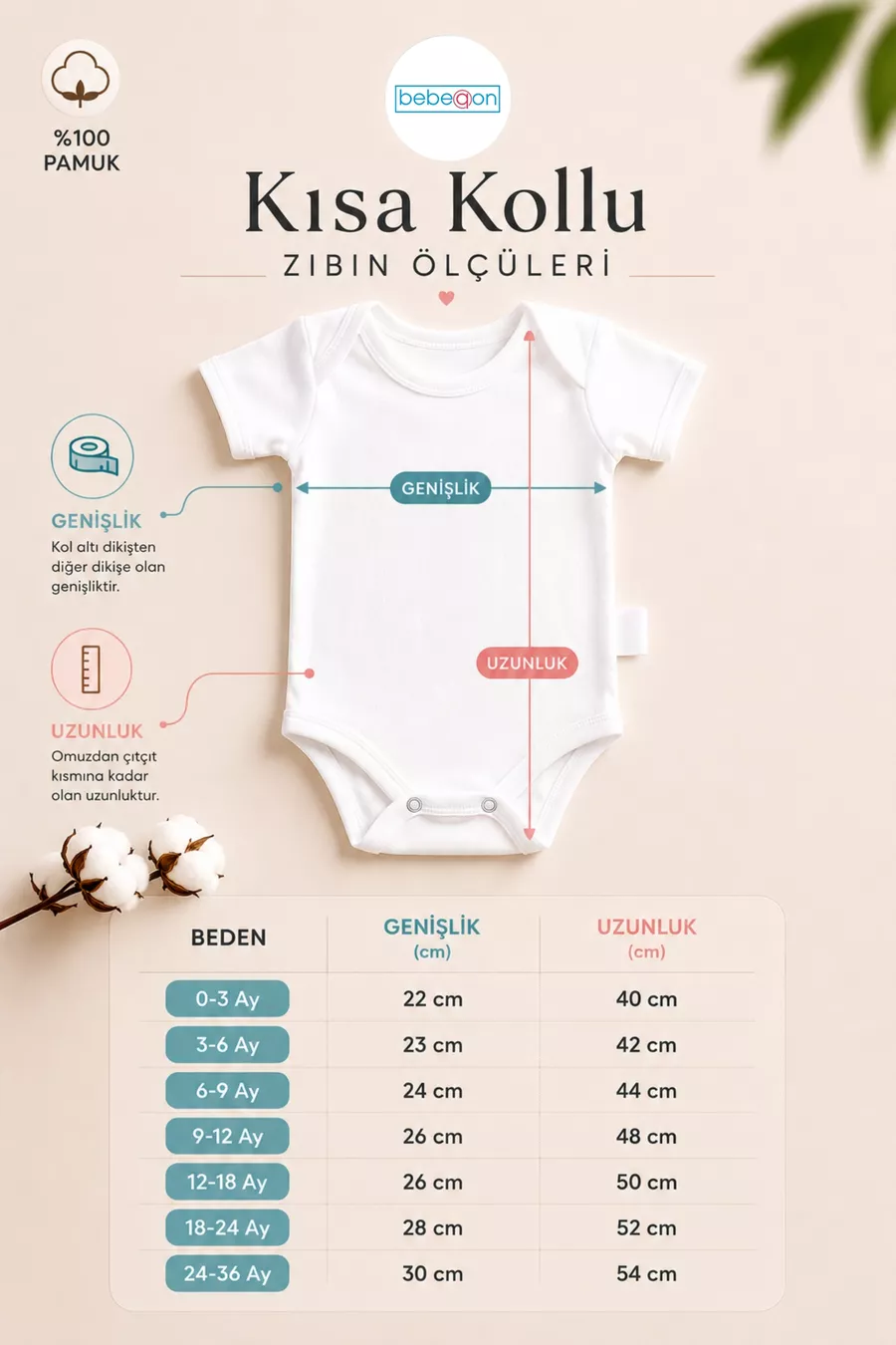 Body Bébé Manches Courtes Lot de 5 Set Body Unisexe Col Rond % Coton