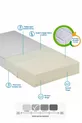 Lit de parc ovale pour maman avec tissu en bambou, mousse sans ressort, cm
