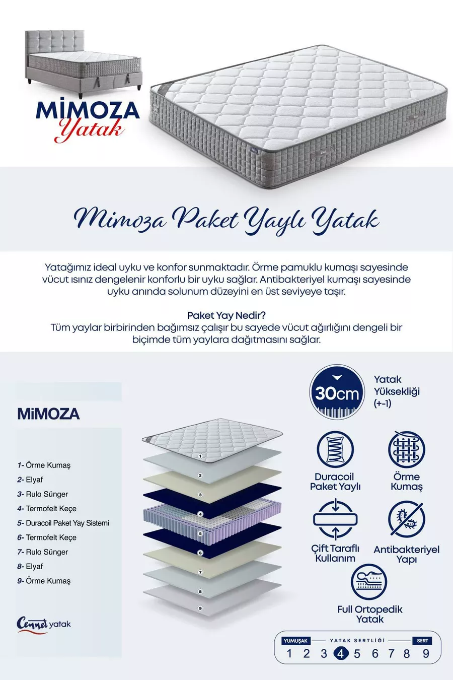 Ensemble de lit simple Mimoza avec matelas entièrement orthopédique antibactérien, sommier et tête de lit, ensemble 3 pièces