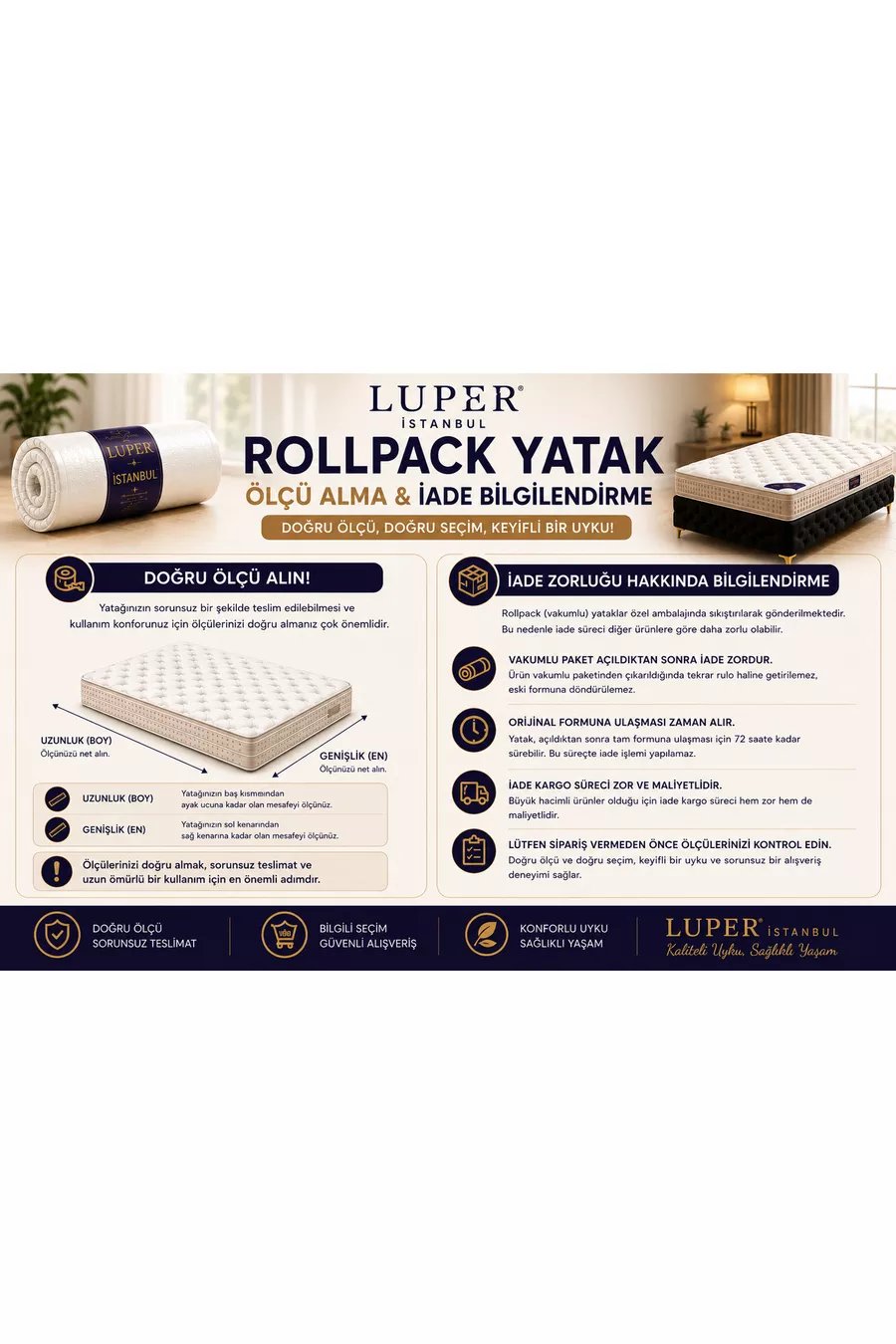Matelas à ressorts Istanbul Luxuria Roll Pack ultra orthopédique avec coussin et soutien lombaire et dorsal