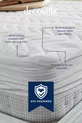 Protège-matelas matelassé ajusté avec bords complets, imperméable aux liquides, drap housse blanc