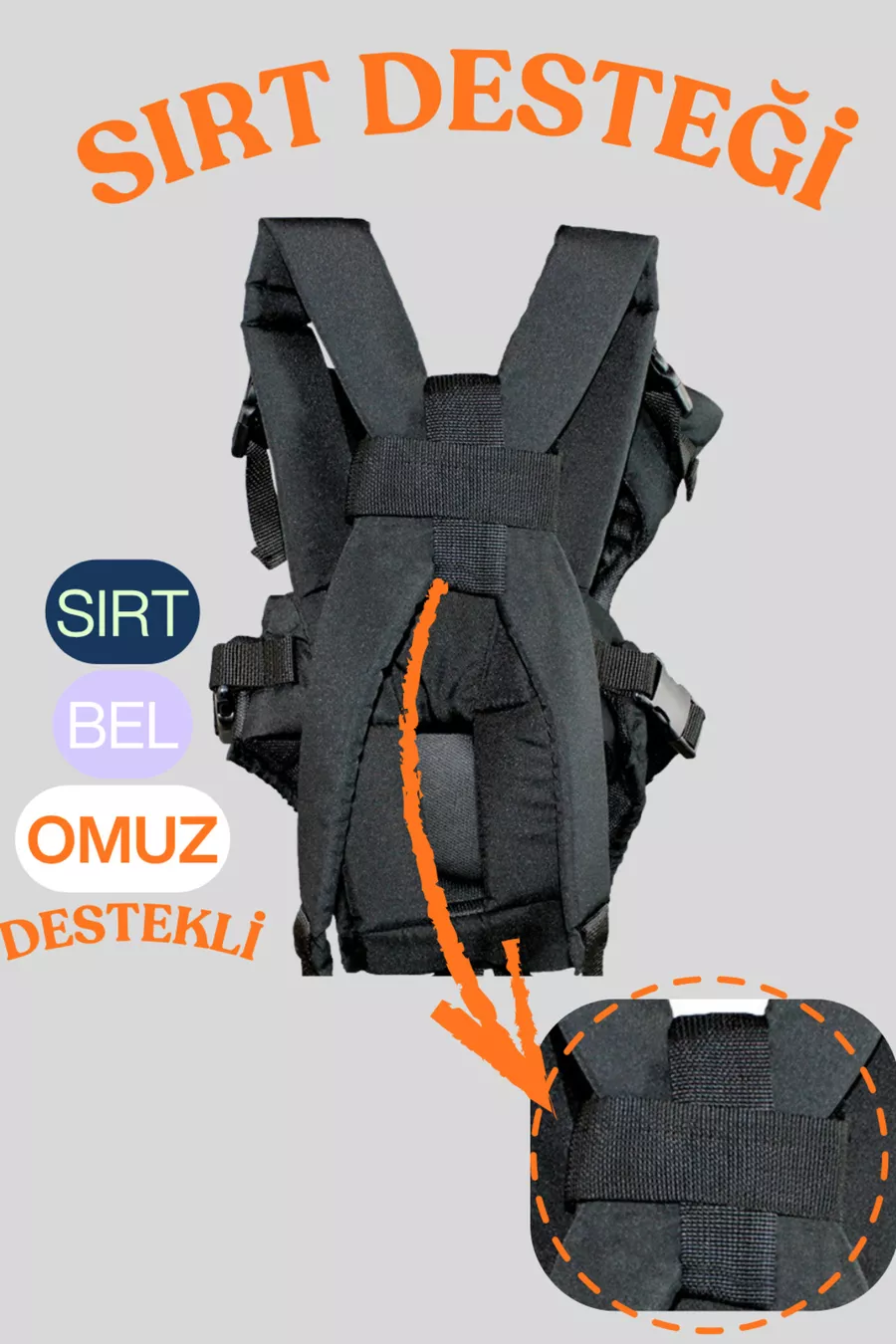 SAC DE PORTAGE POUR BÉBÉ PLUS KETEN Kangourou  KG Porte-bébé Écharpe pour bébé