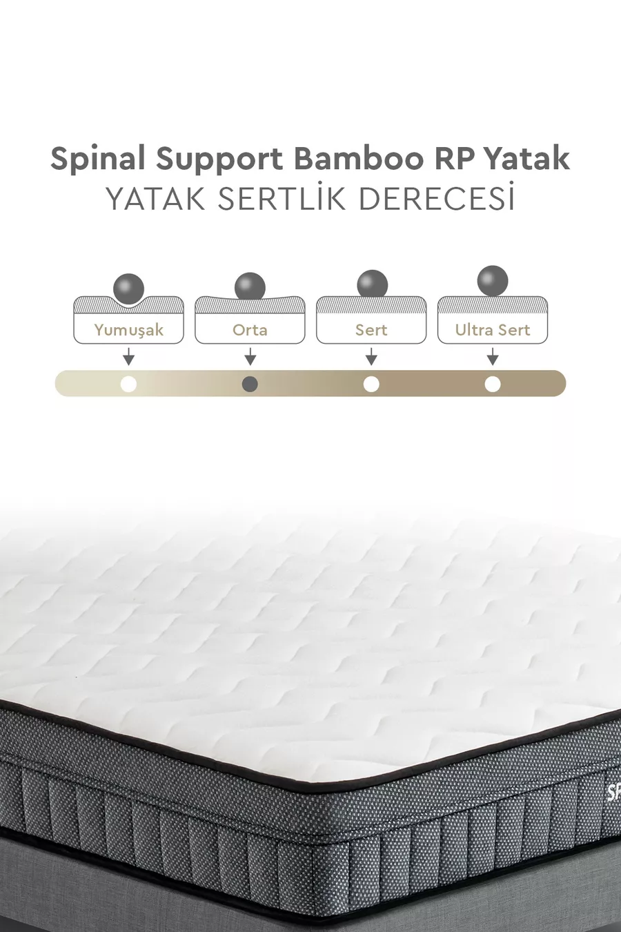 Matelas orthopédique à ressorts avec poche et rouleau en bambou pour soutien de la colonne vertébrale