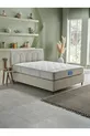 Matelas à ressorts Optimum Plus