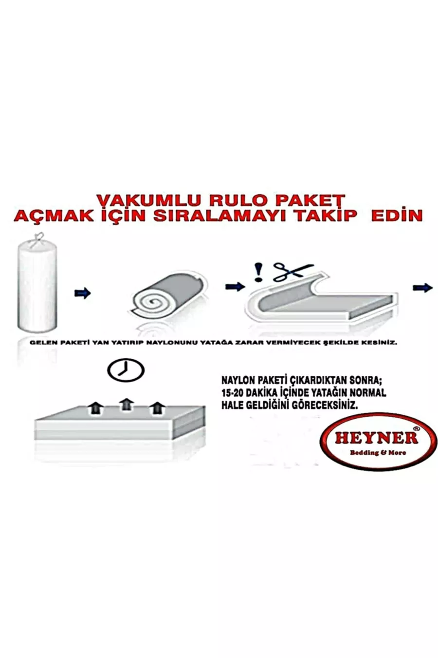Matelas en viscose de bambou 7 cm avec housse zippée