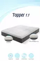 Topper 1.1 - Surmatelas Confort Amélioré - Mousse Douce Plume d'Oie - Housse Lavable avec Fermeture Éclair