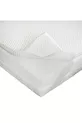 Protector de matelas orthopédique en mousse douce & surmatelas