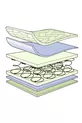 Matelas à ressorts ortopédique doux avec motif bambou Pooly * Matelas pour bébé à ressorts