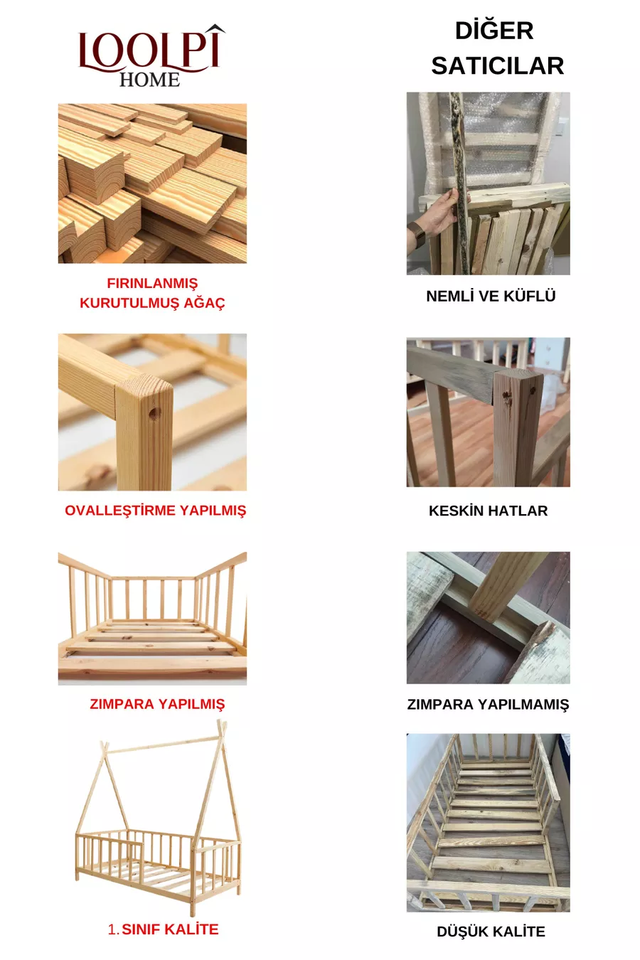 Lit Montessori pour bébé et enfant unisexe en bois naturel