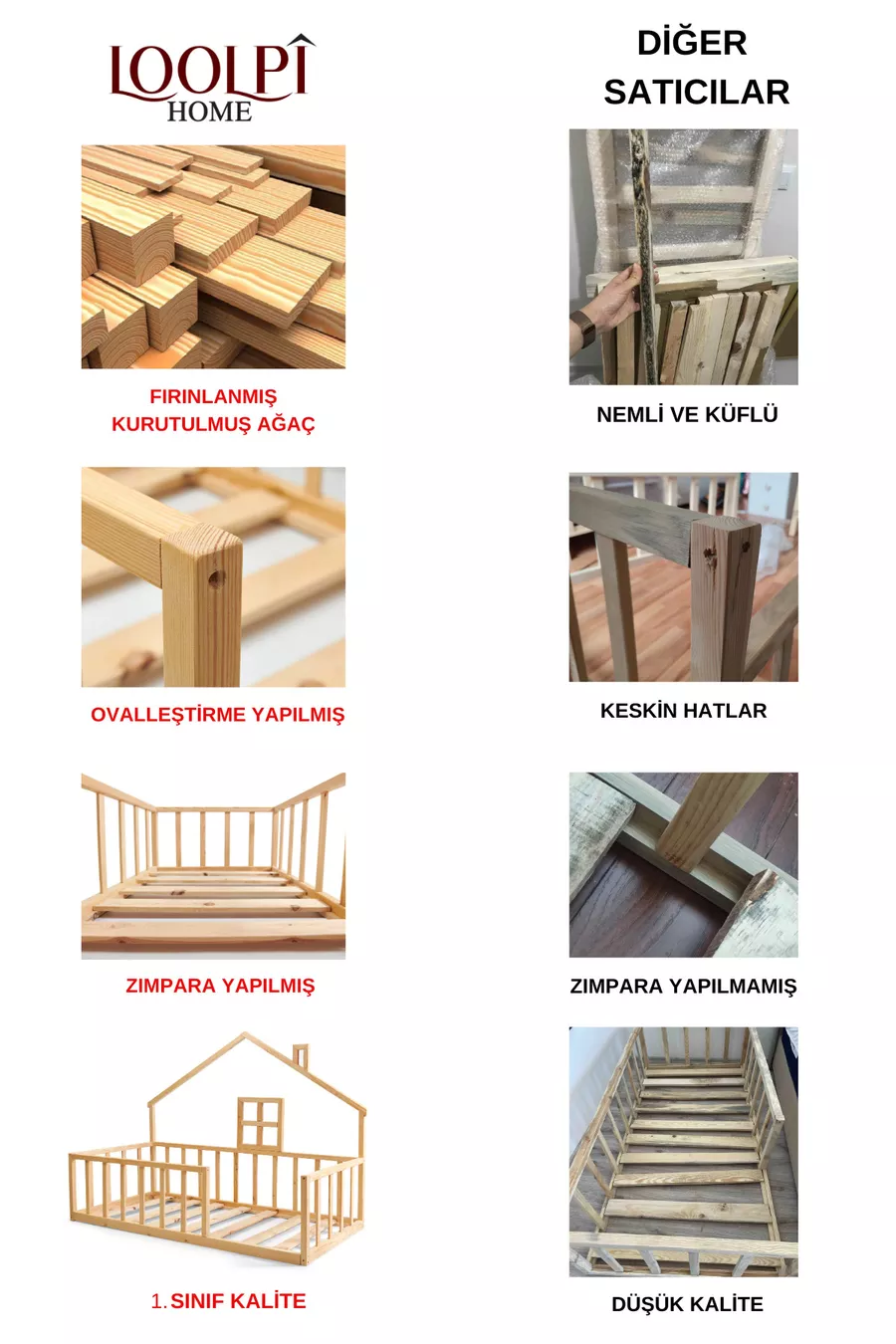 Lit Montessori Unisexe pour Bébé et Enfant en Bois Naturel