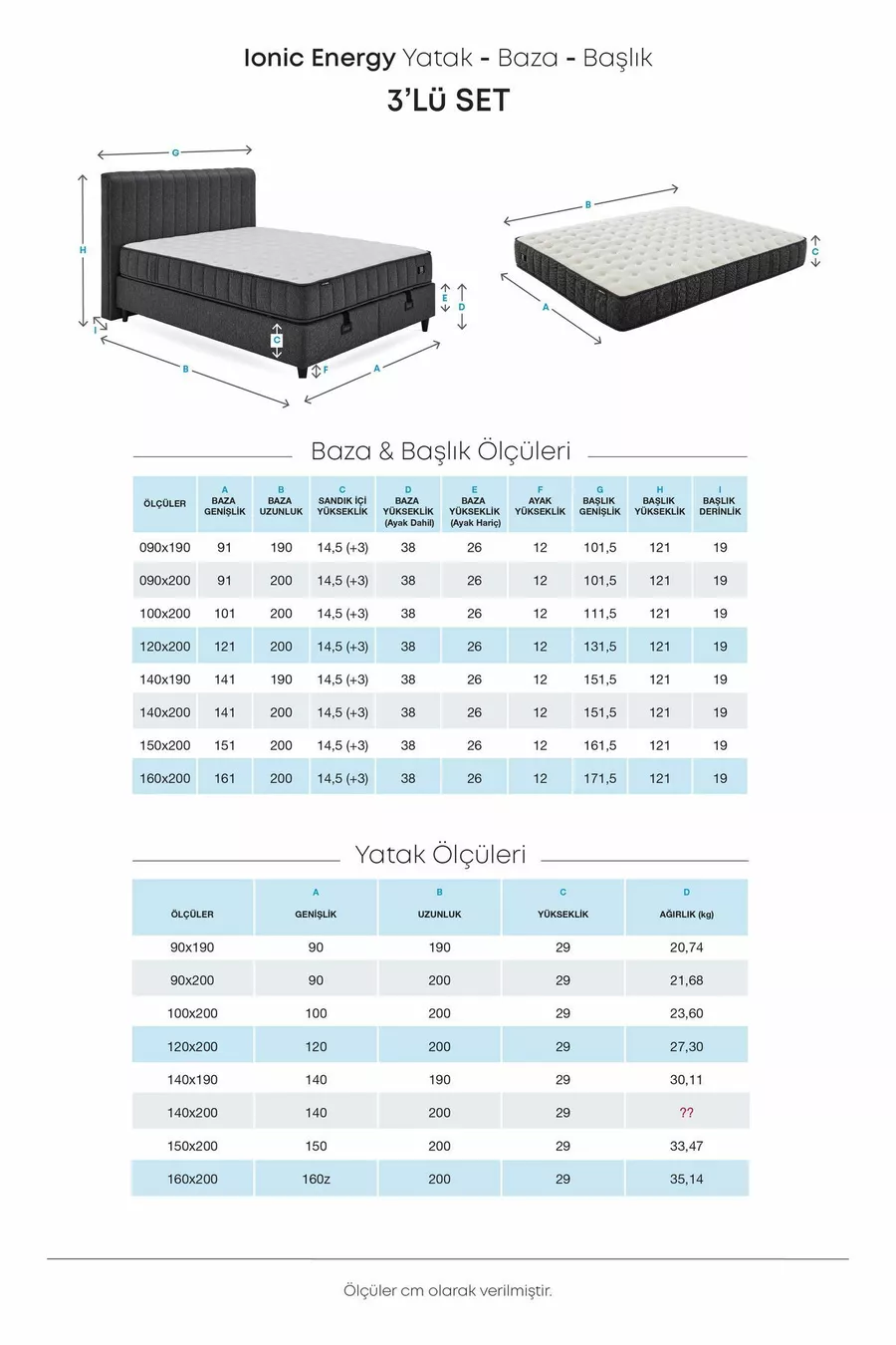 Lit Ionic Energy Pro - Base Lento - Ensemble Tête de Lit Somni 3 pièces - Noir