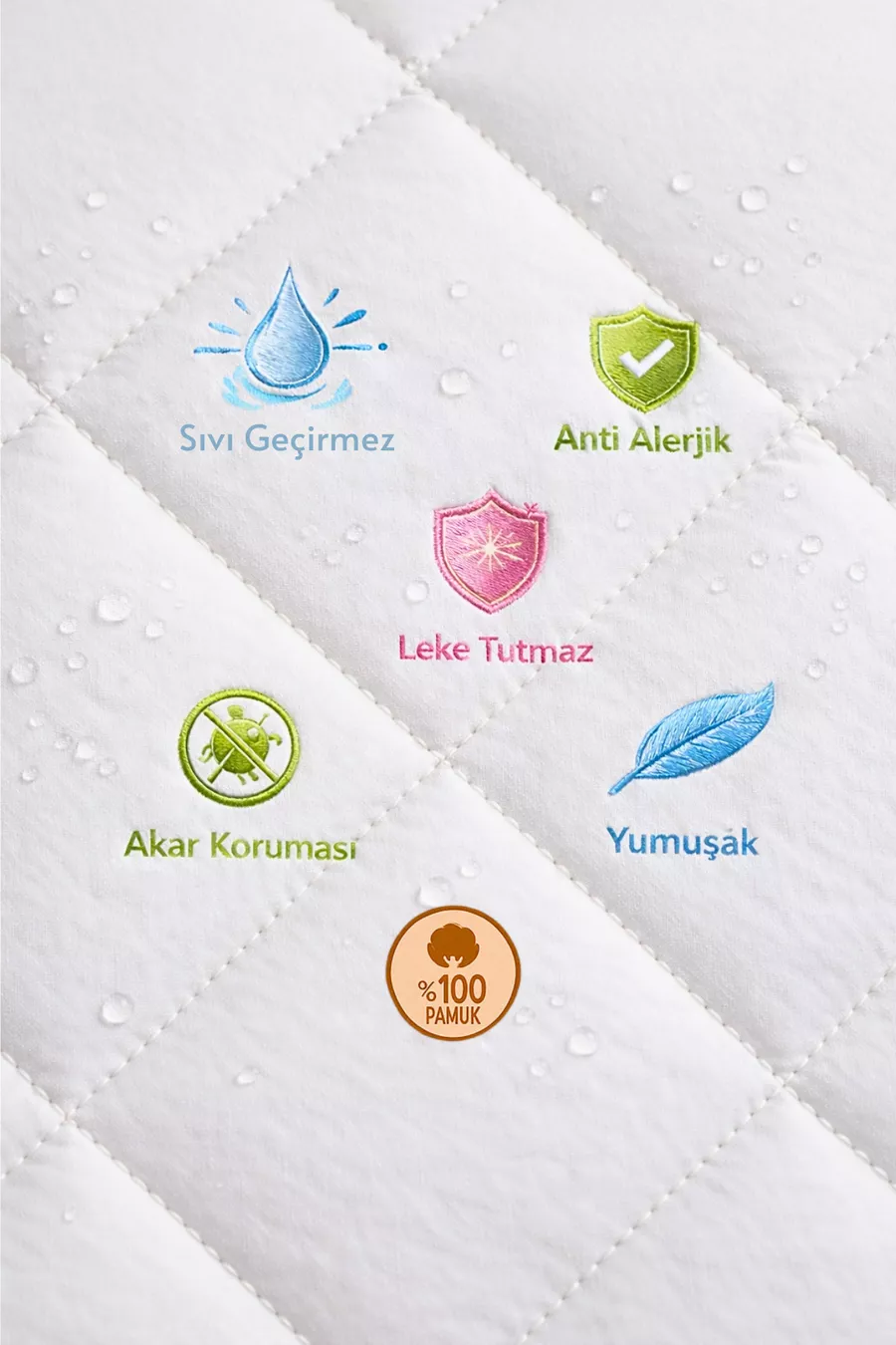Protection de matelas ajustée en coton matelassé  % premium, entièrement imperméable aux liquides, taille simple, double et king