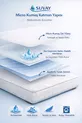 Protège-matelas Imperméable Micro Ajusté | Type Drap Housse à Bord Complet