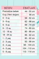 Ensemble de bodies pour bébé unisexe vert grenouille, lot de 3