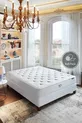 Matelas à ressorts Blue Star Dht Roll Pack