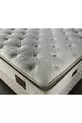 Matelas ultra orthopédique avec rembourrage complet en plume de lapin Luvita