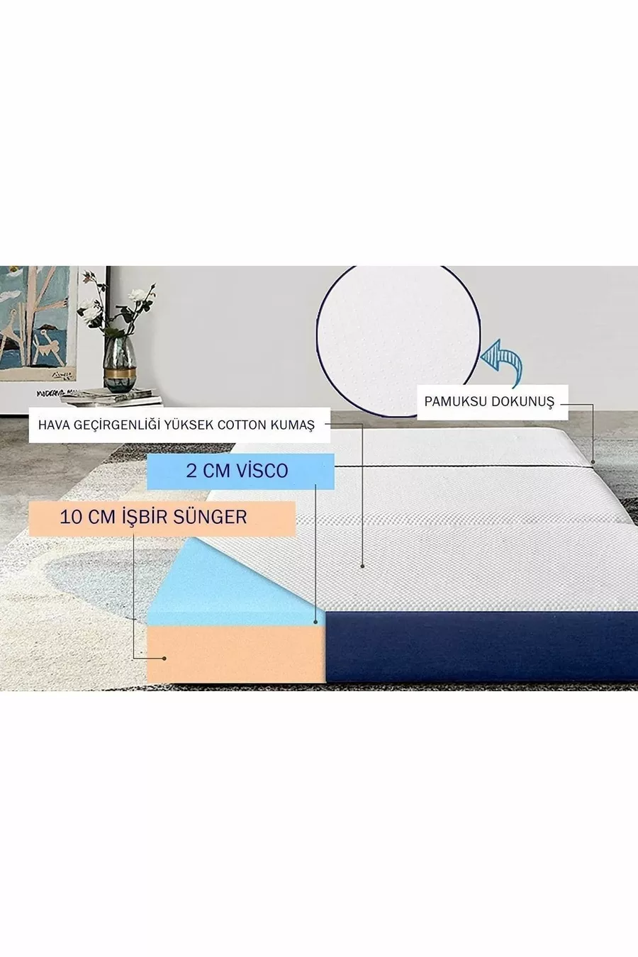 Matelas Visco Orthopédique Pliable Simple Armoni