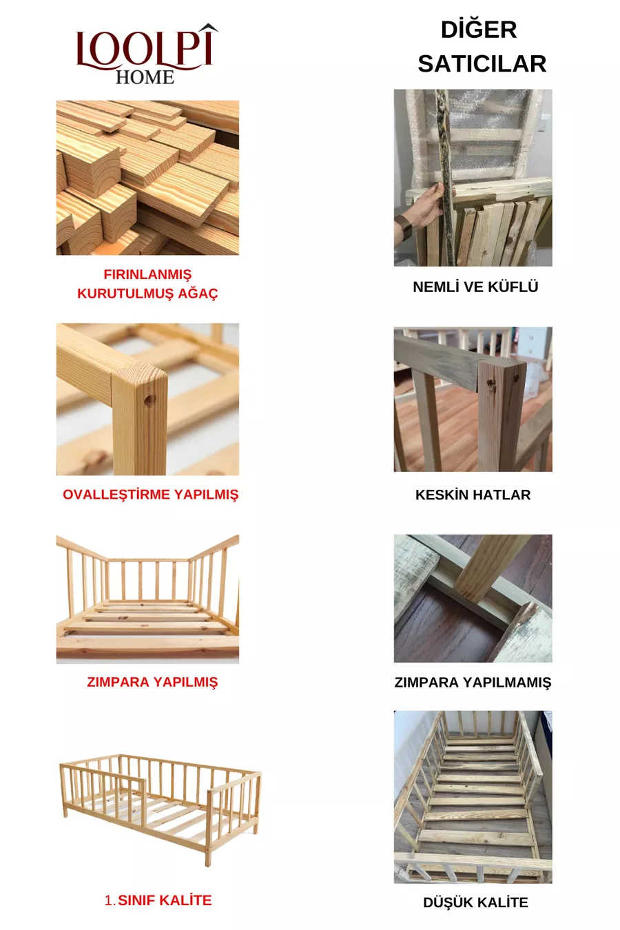 Lit Montessori Unisexe pour Bébé et Enfant en Bois Naturel