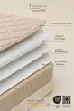 Protection de matelas matelassée Premium Beige % coton, ajustée, bord complet, imperméable à l'eau, toutes tailles