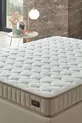 Matelas à ressorts Ergowell