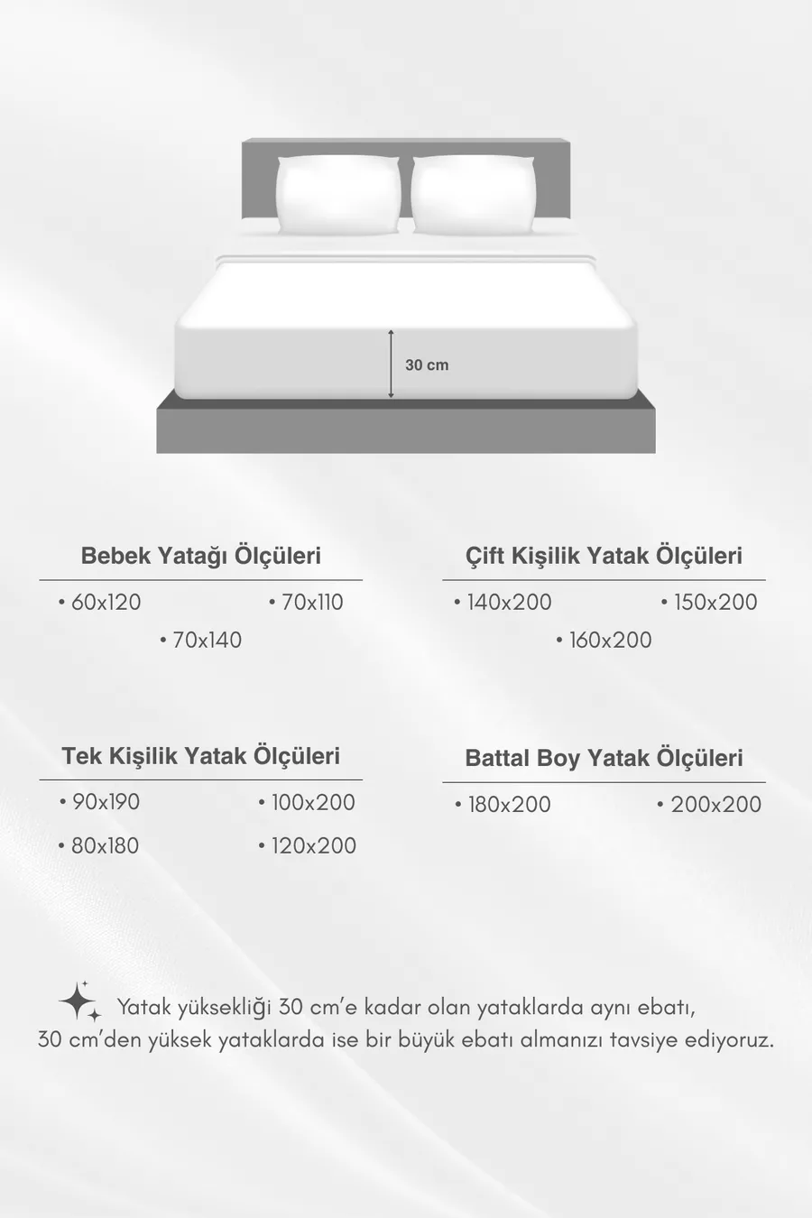 Protège-matelas en coton matelassé avec bord complet, blanc