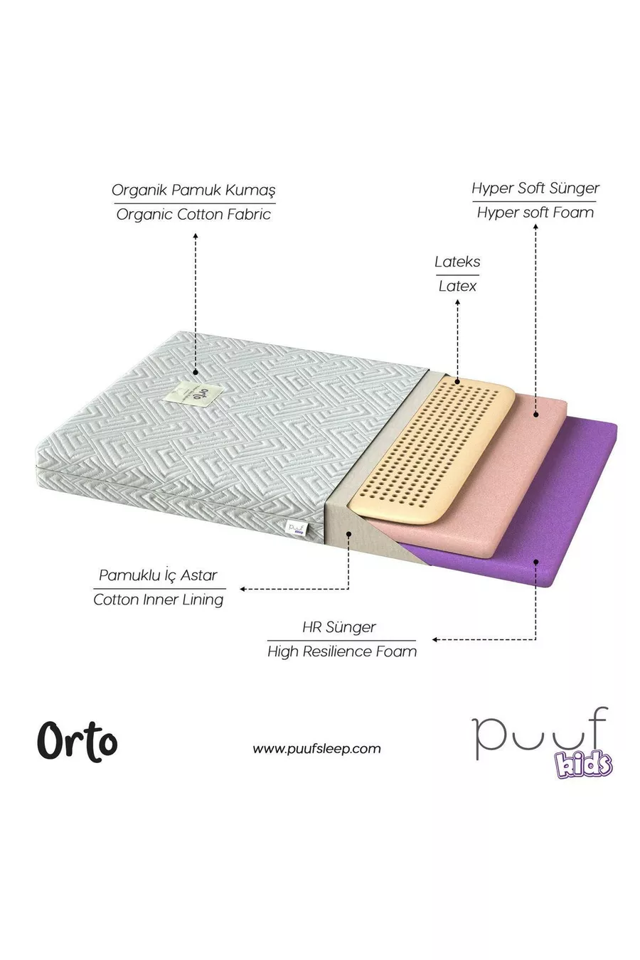 Lit pour bébé et enfant Orto