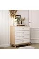 Commode à 4 tiroirs avec portes en MDF à ouverture télescopique (pieds en profilé MDF) - Blanc