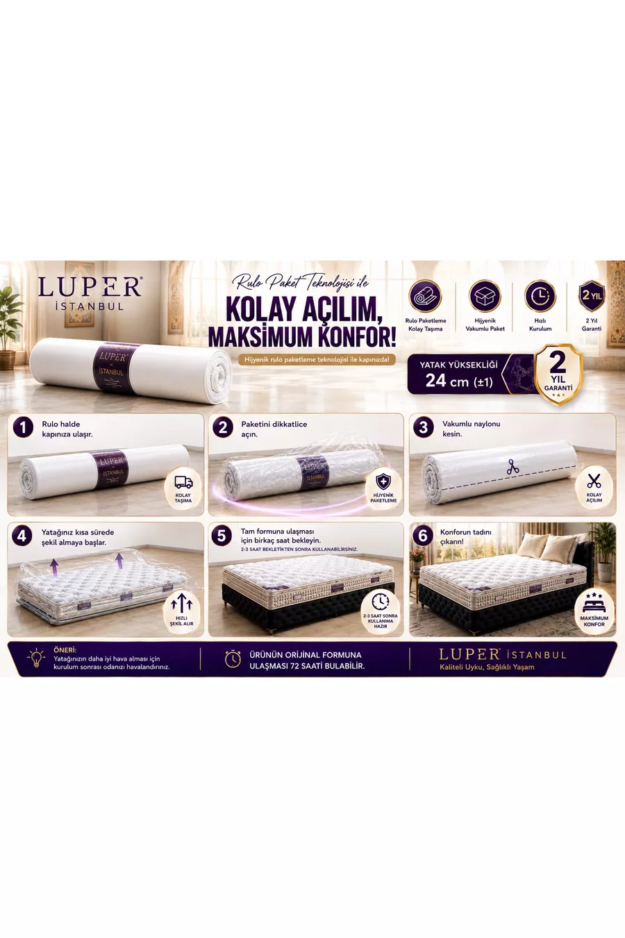 Matelas à ressorts Istanbul Luxuria Roll Pack ultra orthopédique avec coussin et soutien lombaire et dorsal