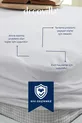 Protège-matelas imperméable à l'eau avec bord complet ajusté en microfibre, drap blanc