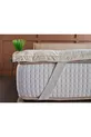 Protège-matelas en coton blanc - x cm