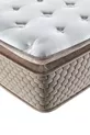 Matelas à ressorts en rouleau Roll & Sleep Premium Pack Pocket