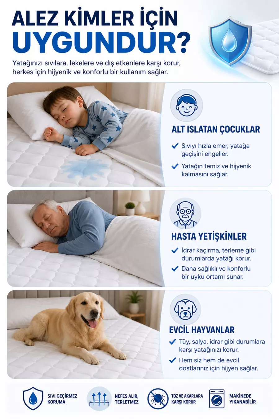 Protège-matelas en microfibre matelassé, bord complet, étanche aux liquides, pour lit simple et double