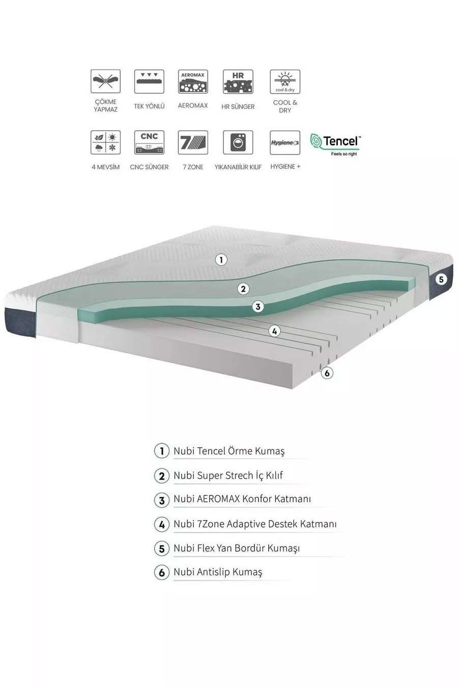 Matelas Master Full Ortopédique Roll Pack sans Ressorts Visco