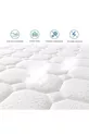 Matelas double ultra-orthopédique à ressorts ensachés