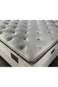 Matelas ultra orthopédique avec rembourrage complet en plume de lapin Luvita