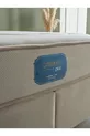 Matelas à ressorts Optimum Plus
