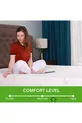 Matelas en mousse à mémoire de forme SLEEPNICE Ottoman en tissu Aloe Vera, dimensions spéciales, simple ou double