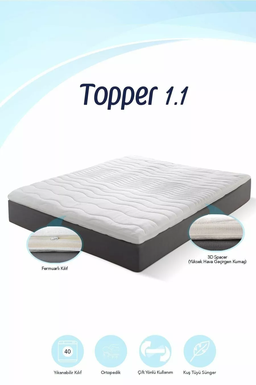 Topper 1.1 - Surmatelas Confort Amélioré - Mousse Douce Plume d'Oie - Housse Lavable avec Fermeture Éclair
