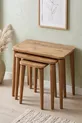 Table d'appoint Letto Zigon