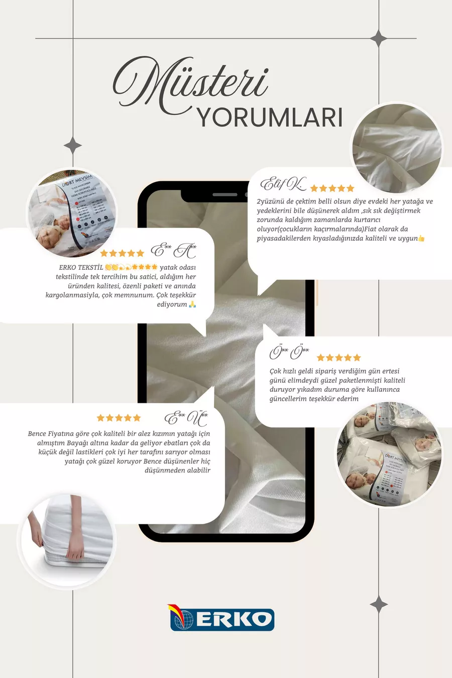 Protège-matelas en micro tissu intégral étanche