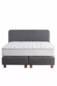 Matelas à ressorts en paquet ergonomique Alissa