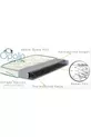 Matelas à ressorts orthopédiques en bambou Cm