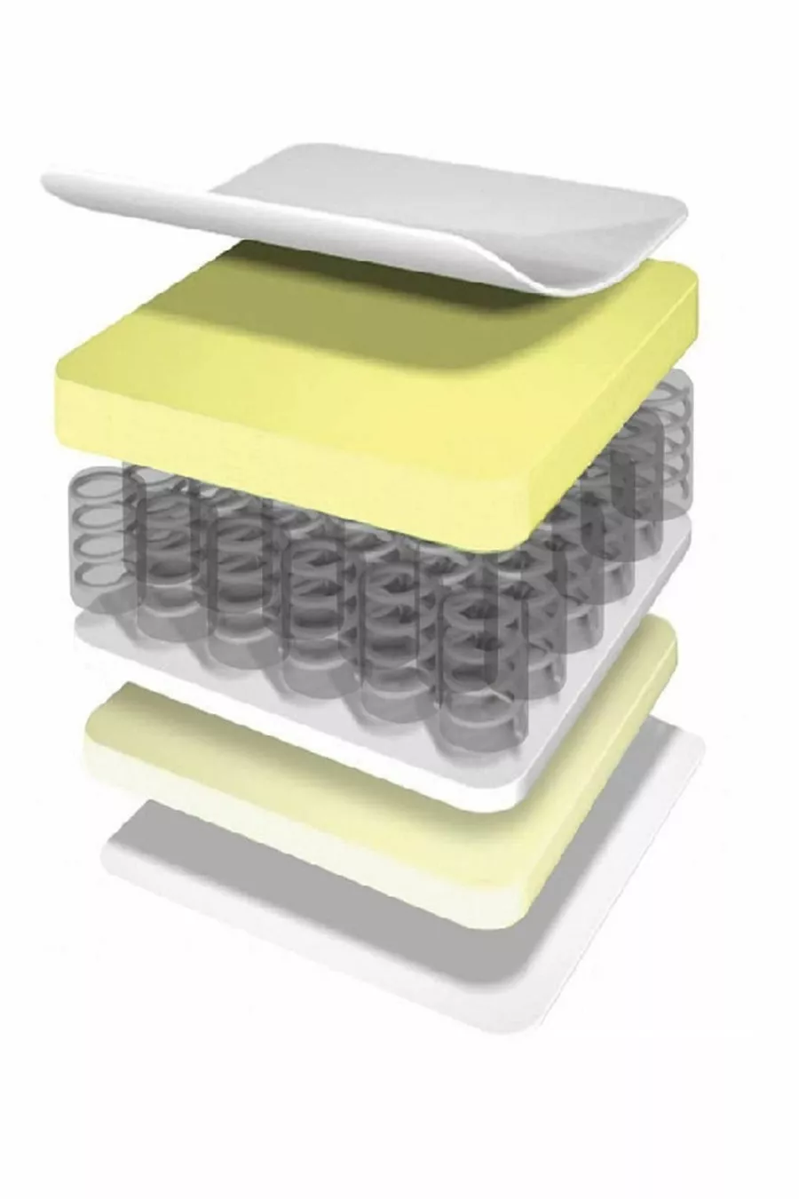 Matelas Orthopédique à Ressorts en Tissu Aloe Vera Luxueux Soft Matelas Orthopédique à Ressorts  Cm Matelas à Ressorts
